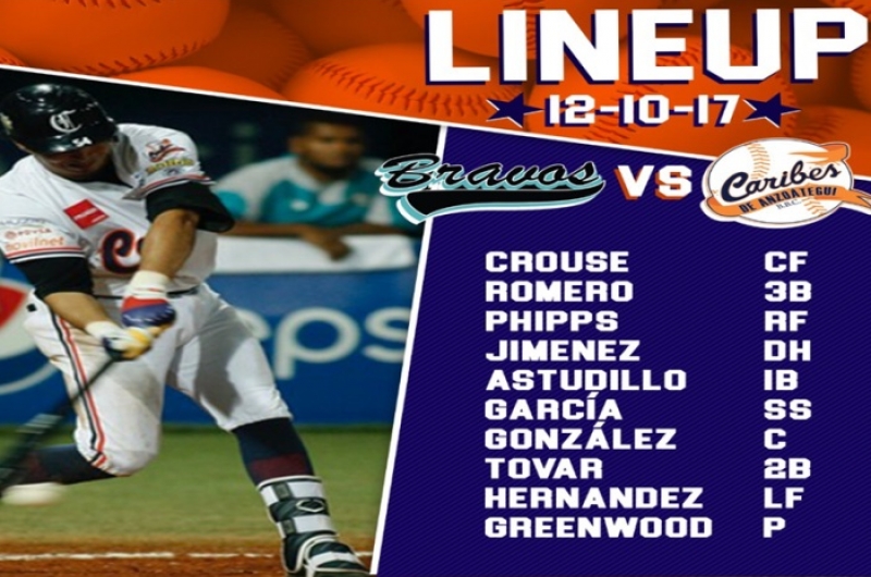 TRIBUNA CARIBE JUEGO #3